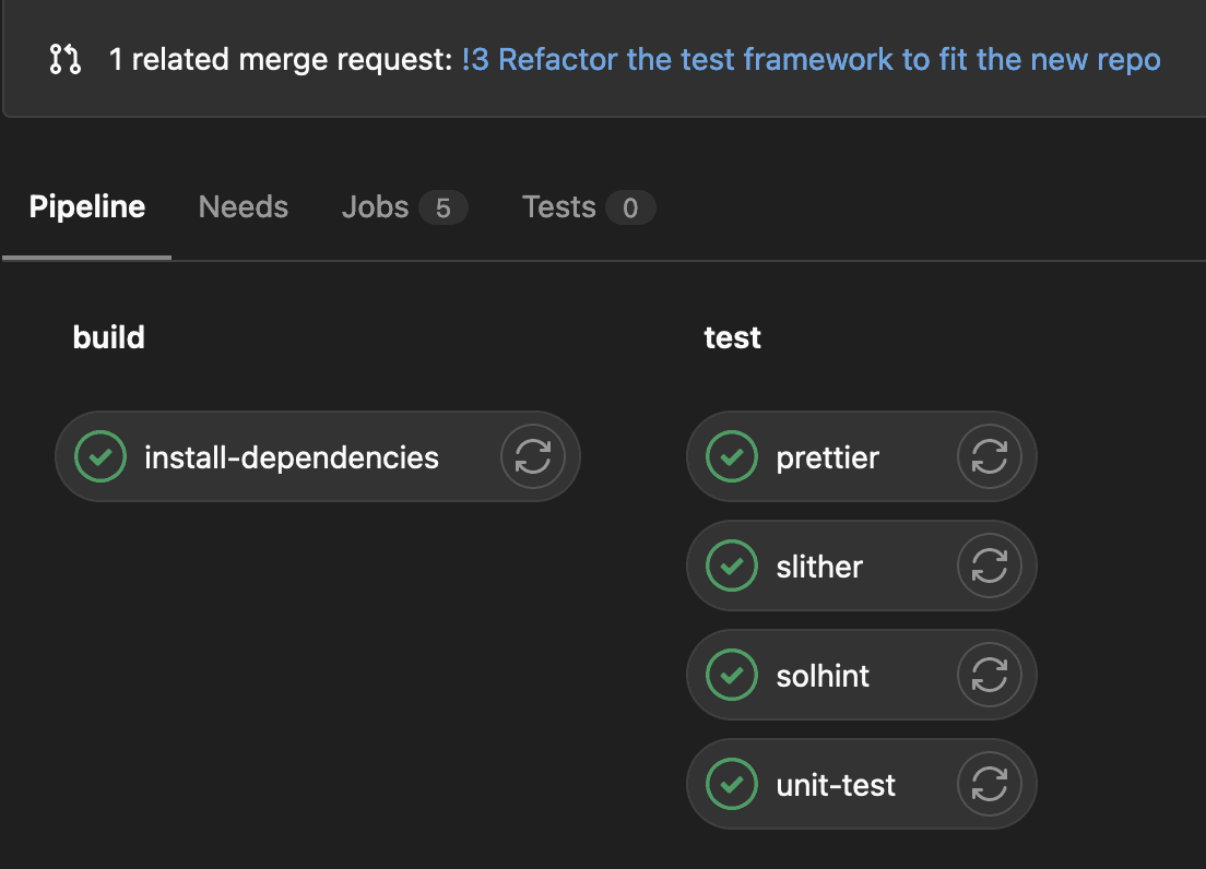 0xFluffyBeard's tweet photo. Moved our latest repos with @solidity_lang contracts from @github to @gitlab. Don't know how popular the opinion is, but GitLab's CI/CD is much more convenient. Especially if you have private dependencies. And it is more convenient to organize your repos. Soon we move all repos https://t.co/i04QS6dwlg