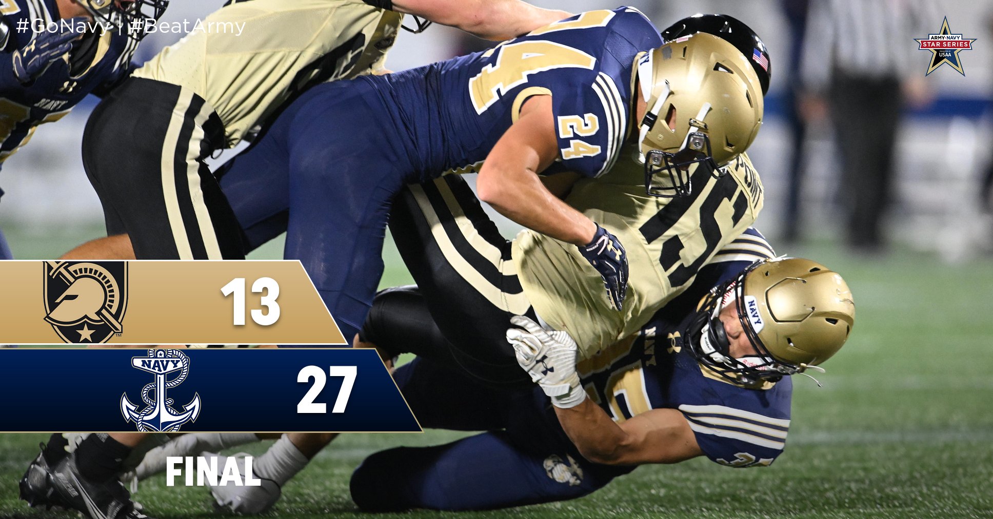 Navy Sprint Football (NavySprintFB) / Twitter
