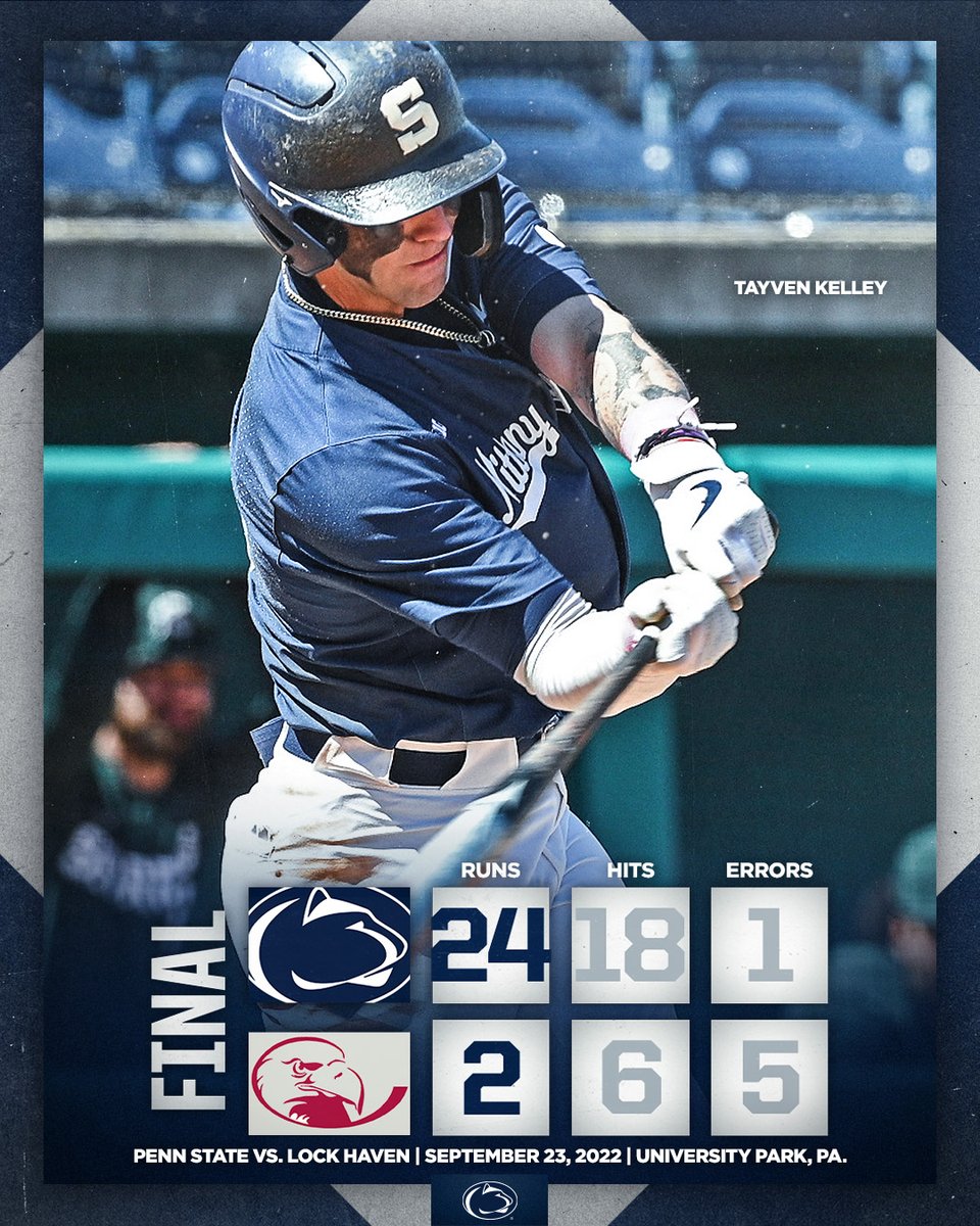PennStateBASE's tweet image. Penn State with a strong showing in today&apos;s Fall Game vs. Lock Haven!

24 runs, 18 hits! Pitchers combined for 15 K&apos;s!

Kelley 2 2B, HR, 5 RBI
Bramley, Torti 2-run HR
Ouderkirk 3 K&apos;s
DeMell, Lordi, Steele, Throneberry 2 K&apos;s

#WeAre