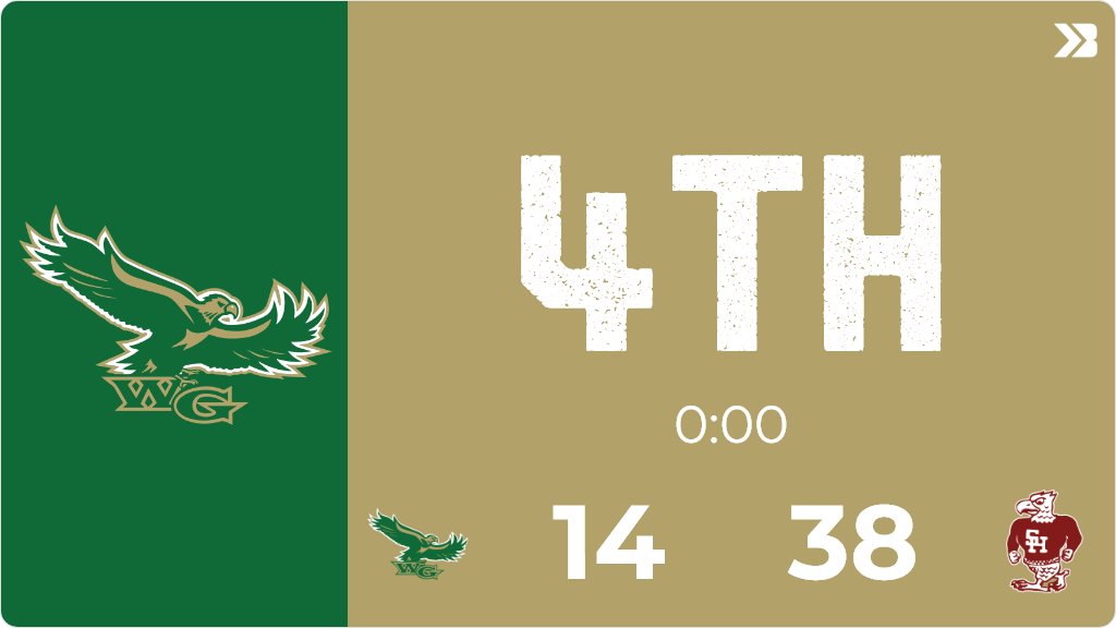 WoodwardGranger Activities (wgactivities) / Twitter