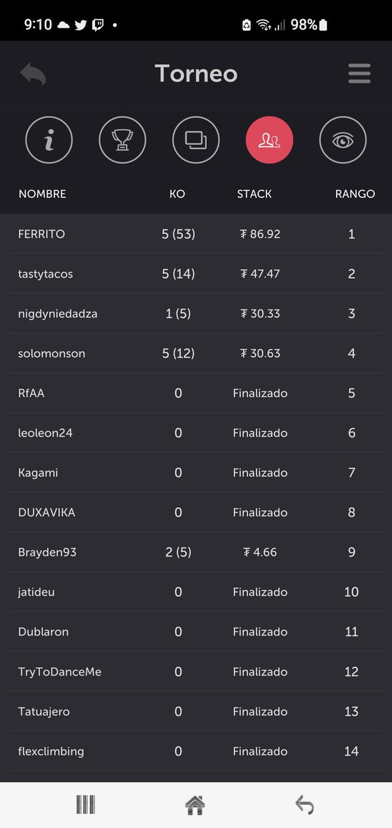 Ferrito41's tweet photo. #CoinPoker otro más para la cuenta https://t.co/9jcePtW7KY