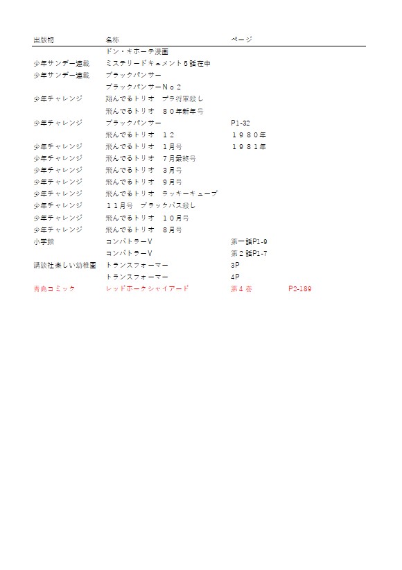 imamichi.eiji cheerteam 今道英治応援団 (@eiji_imamichi) / X