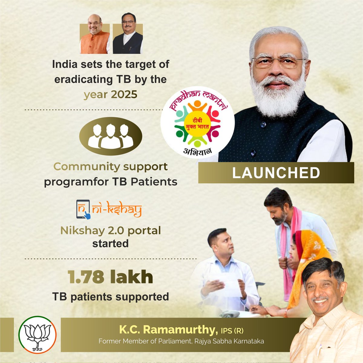 New India is committed to improving the lives of the poor. 

On September 9, Pradhan Mantri TB Mukt Bharat Abhiyaan was launched.

The govt envisions bringing together all community stakeholders to support patients with TB and eliminate it.

<a href="/blsanthosh/">B L Santhosh</a> <a href="/BSBommai/">Basavaraj S Bommai</a> <a href="/CTRavi_BJP/">Ravi C T 🇮🇳 ರವಿ ಸಿ ಟಿ</a>