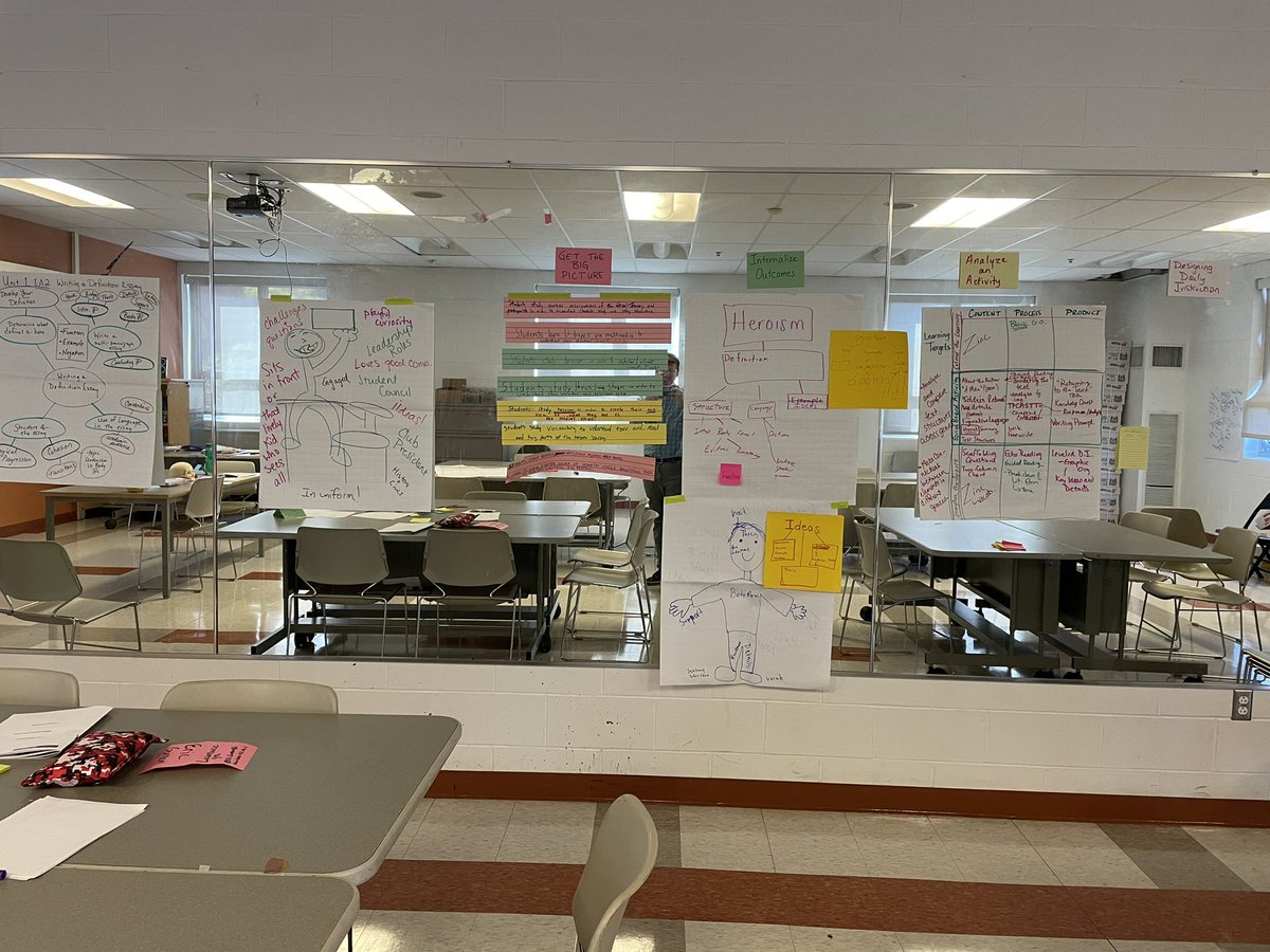 BusseBrain's tweet photo. Loved working with Lawrence HS teacher the last two Fridays!  Keep up the solid work of the people, Lancers!  #Springboard2022 #PreAP @DougSBoard  Nevermind the Mirrors, that was some amazing Differentiated Instruction PD! https://t.co/IxSW2FGc0o