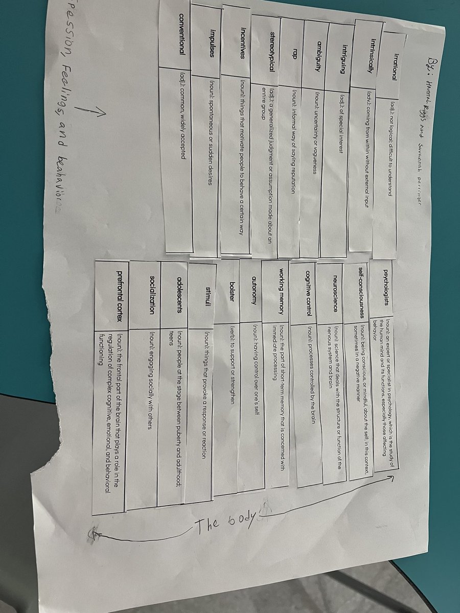 Reading a difficult text? Do the list, group, label vocab strategies with the unfamiliar words and predict what the topic will be. #almstrategies <a href="/RamseyMS_JCPS/">Ramsey Middle School</a>