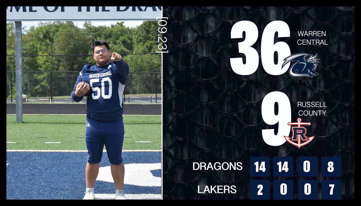 Dragons start fast and cruise to their second straight district win with a decisive homecoming win over Russell County. WC returns to action next Thursday as they travel across town to take on Warren East.