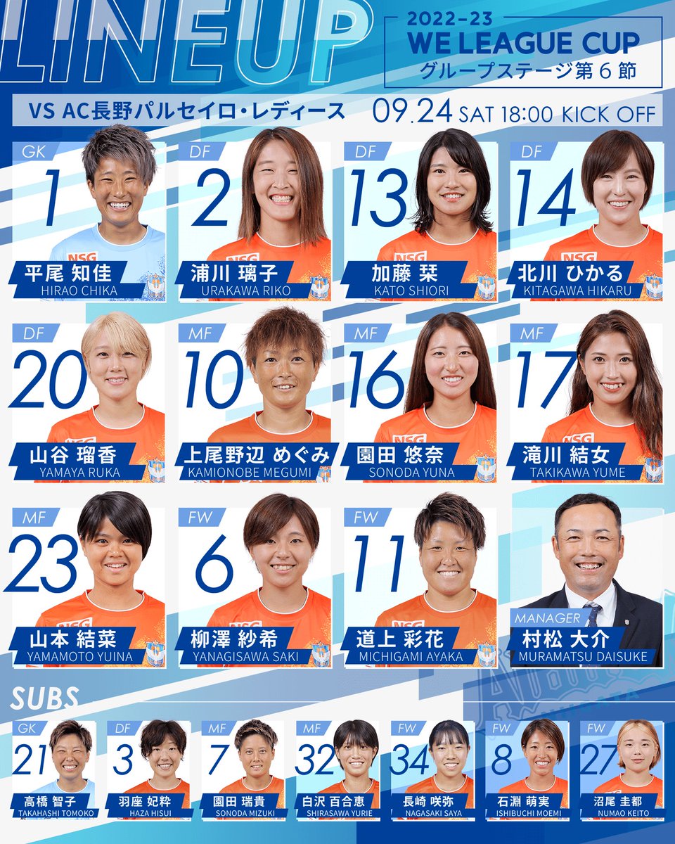 滝川結女 Posts Matches Places Events And More Enjoy Edayfm