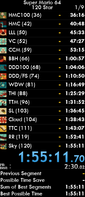 cool 10 minute pb with a death in thi100 and some in rr 😎