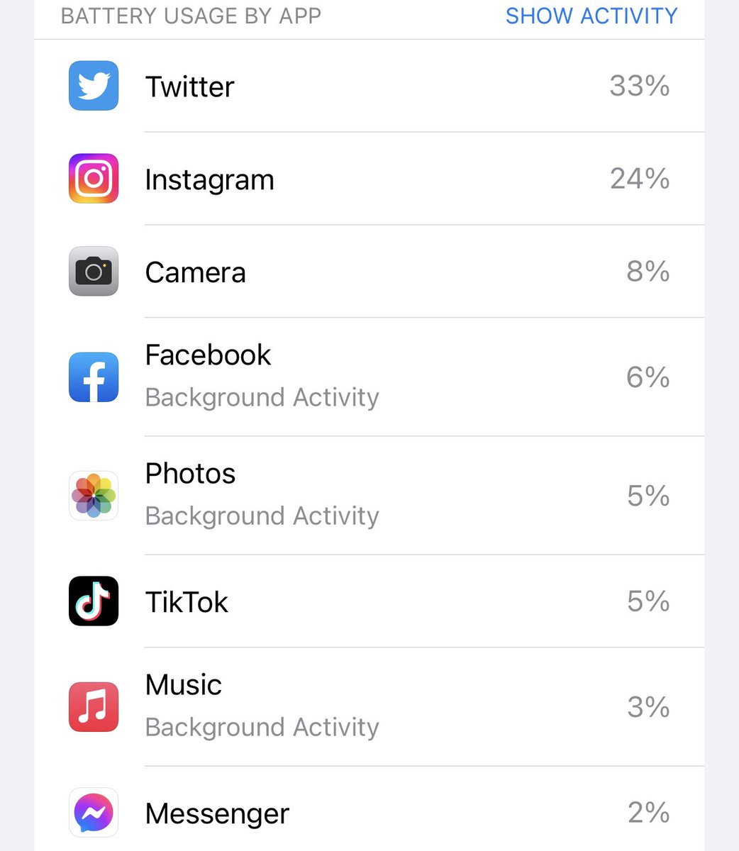 บมฮʕ·ᴥ·ʔ📱📸✨ tweet media