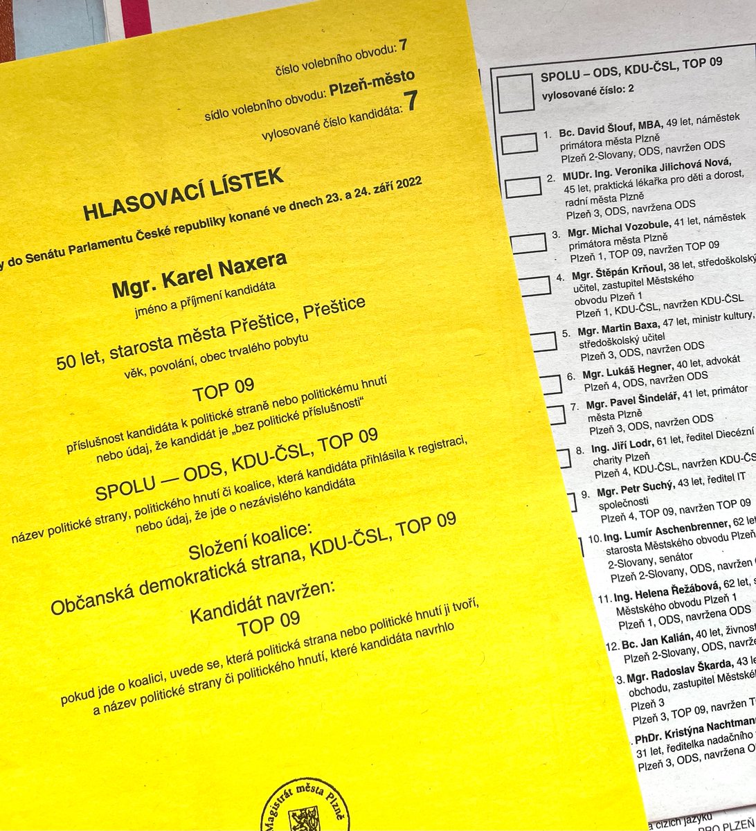 Dnes probíhá druhý den voleb, kde můžete podpořit osvědčeného starostu Přeštic Karla Naxeru, který kandiduje na senátora za <a href="/SpoluKoalice/">Koalice SPOLU</a> v obvodě č. 7 (Plzeň 2 - Slovany a celý okres Plzeň-jih).

Volební místnosti jsou otevřené do 14:00.

<a href="/TOP09cz/">TOP 09</a> <a href="/ODScz/">ODS</a> <a href="/kducsl/">KDU-ČSL</a>