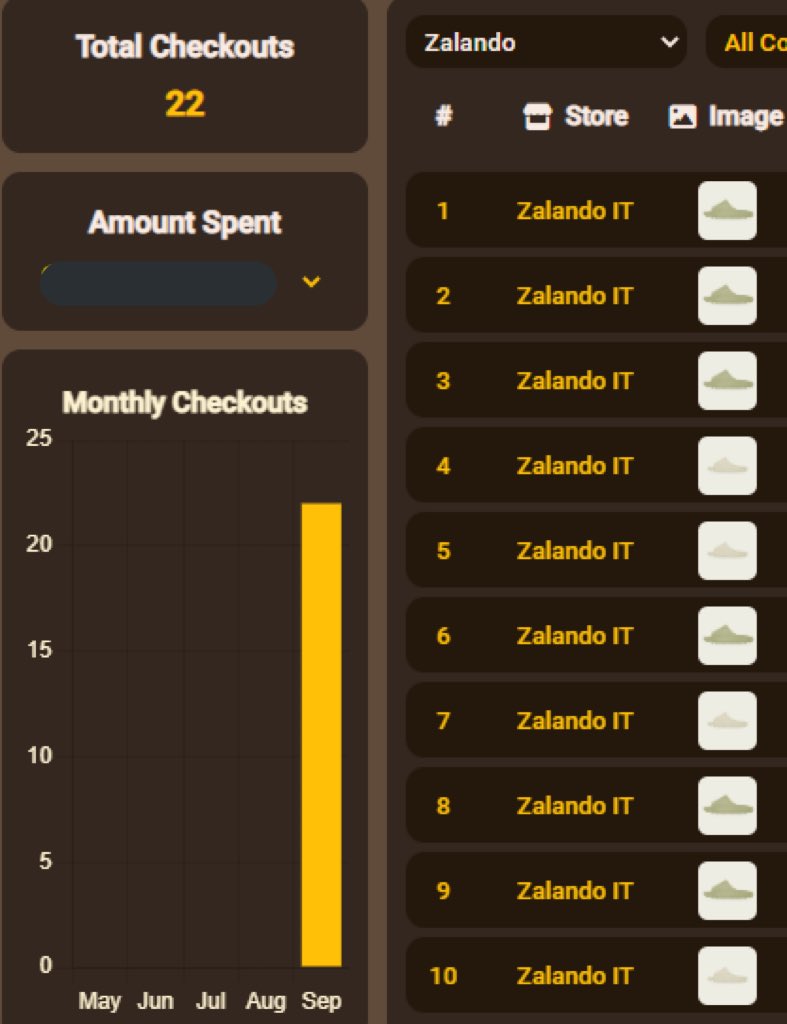 __foundit__'s tweet image. 🧑🏼‍🍳🥖 @panaiobot 
@BlckMonitor