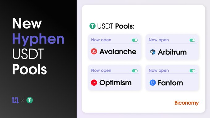 PolkadotSpace's tweet photo. 🚜 @Biconomy New Liquidity Pools On #Hypen
🚜 $USDT Pools:
✅ @Avalancheavax
✅ @Arbitrum
✅ @optimismFND
✅ @FantomFDN
⬇️INFO
https://t.co/V7OeYm4HL7 https://t.co/yqVnuiodW7