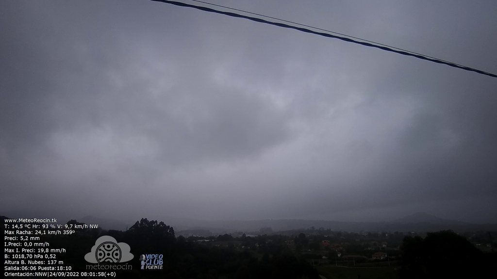 MeteoReocin's tweet photo. MeteoReocín WebCam en Directo; #Helguera #Reocín #Cantabria #Spain #WebcamHd https://t.co/kAXZy7nr1N