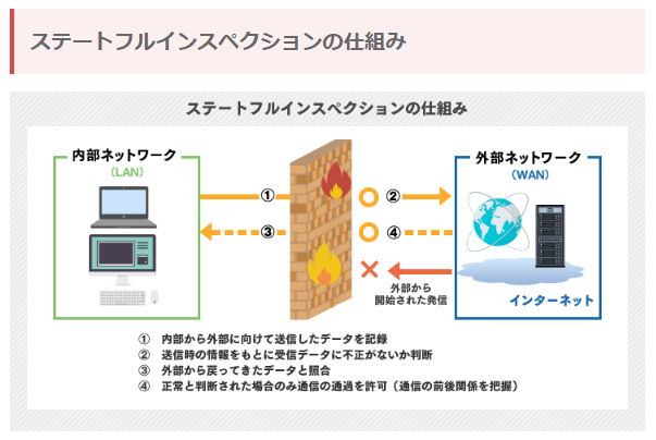 おつう🦤鳥連合 on Twitter: