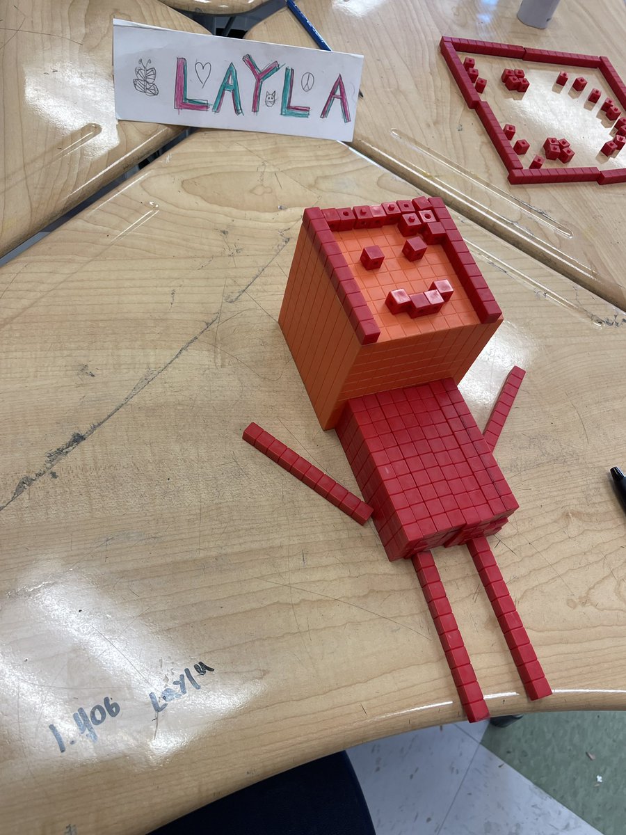 Flexible thinking requires creativity.