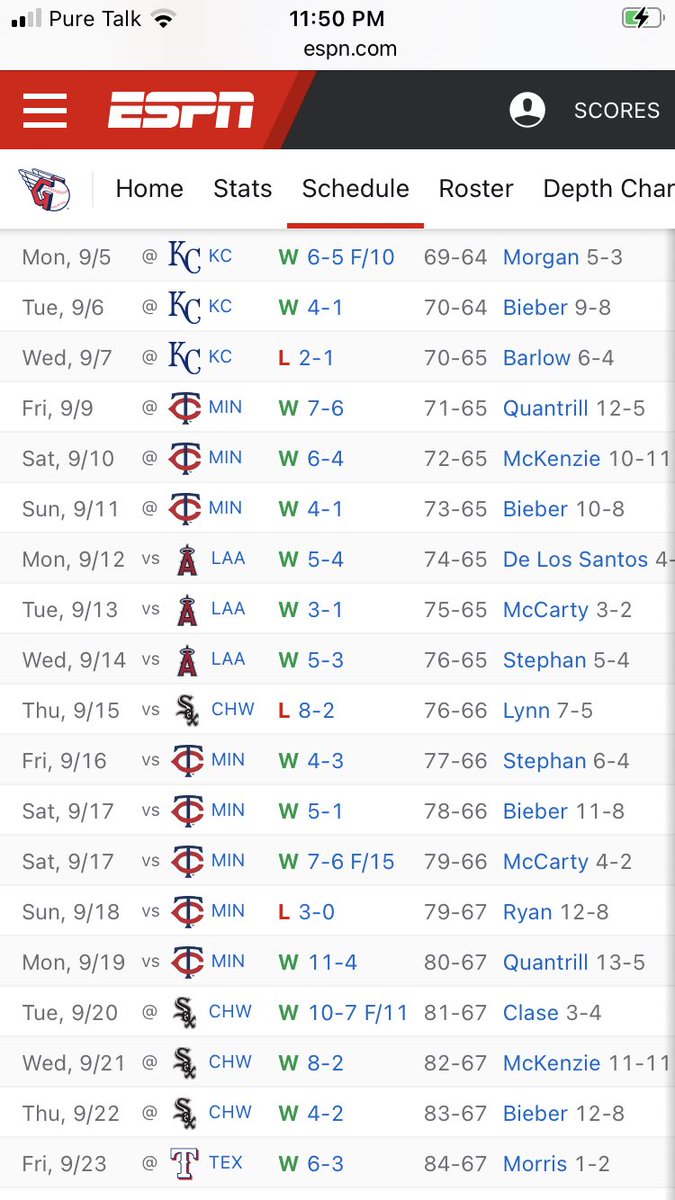 dmansworld474's tweet photo. .⁦@CleGuardians⁩ haven’t done much since Sept. 5. #thecrumblers #titotime https://t.co/PEBKSnkAB3