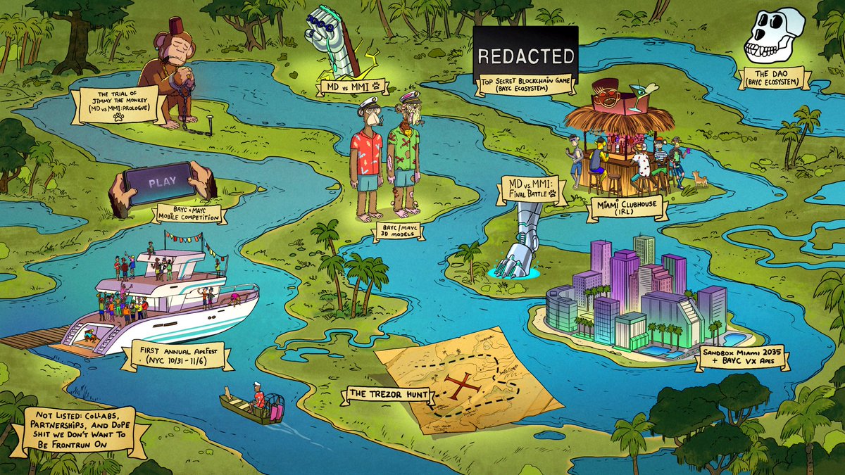 tropoFarmer's tweet photo. it's been 6 months since any real big BAYC news, and only 3 items of roadmap 2.0 have yet been delivered. but just like that, the floor is back to 80+. apes are achieving historical/cultural significance, where they'll always have value regardless of Yuga (just like punks have). https://t.co/Aq3HhAH0VI