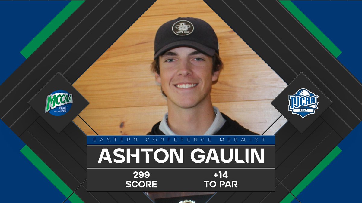 Mott CC's Ashton Gaulin earns MCCAA Eastern Conference Medalist. Gaulin shot 299 for the four rounds to earn the title without winning one single round.