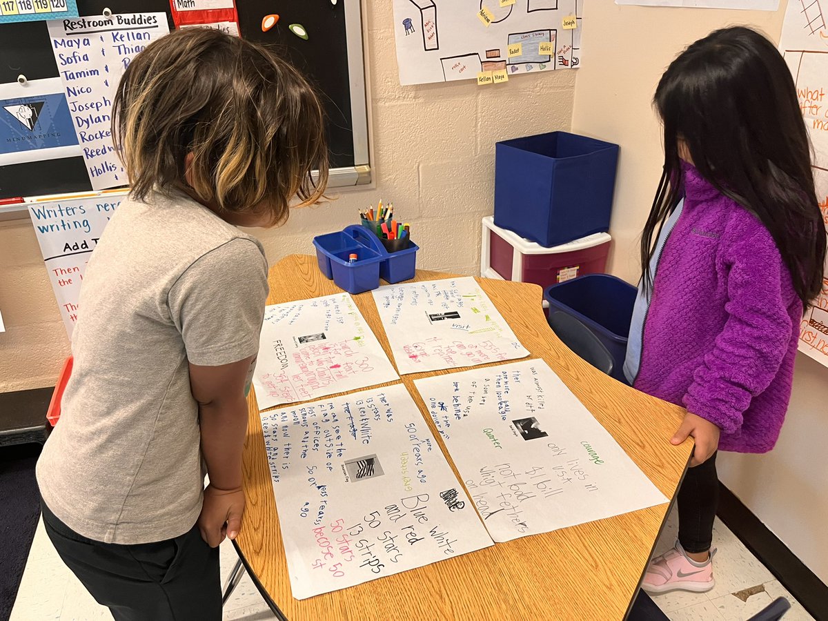 Gallery walk to explore what classmates learned about patriotic symbols <a href="/TimberLaneES/">Timber Lane ES</a>