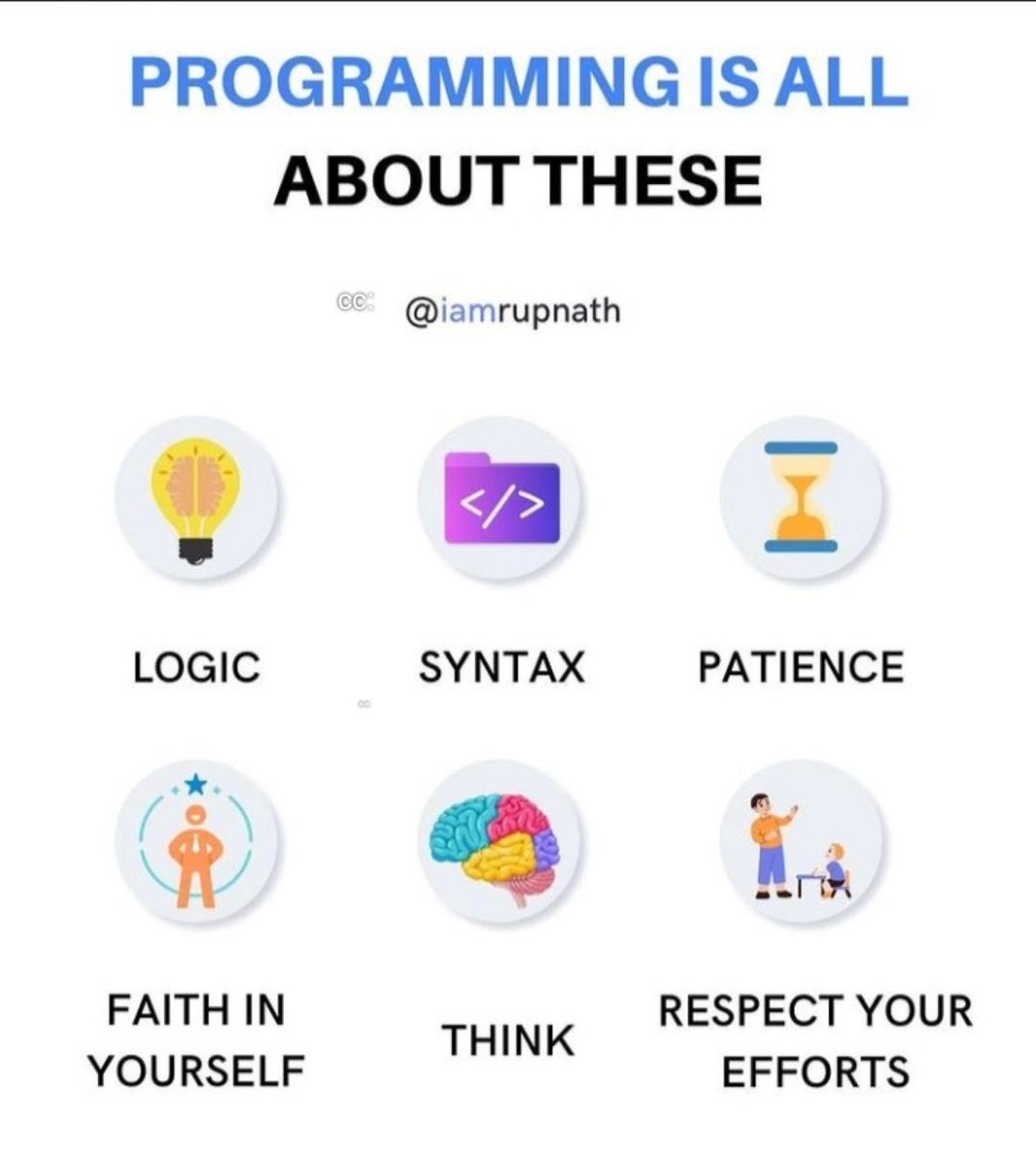 This is the life of Programmer…..!!! Coding is My Future…!!!!! 🙂