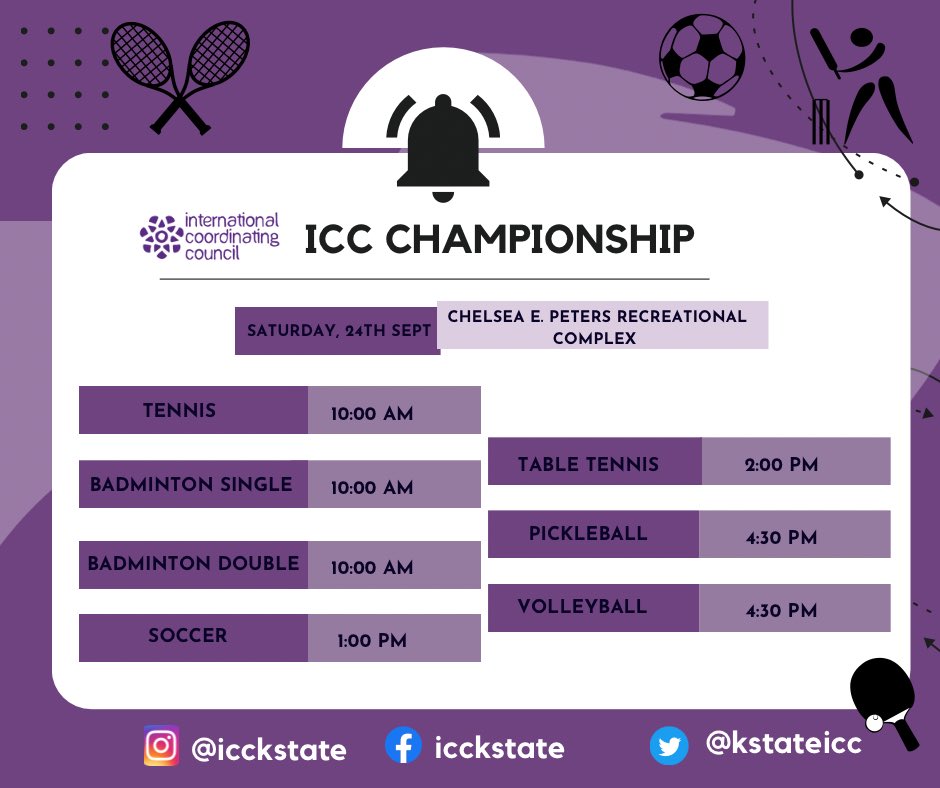 K-State International Coordinating Council tweet media