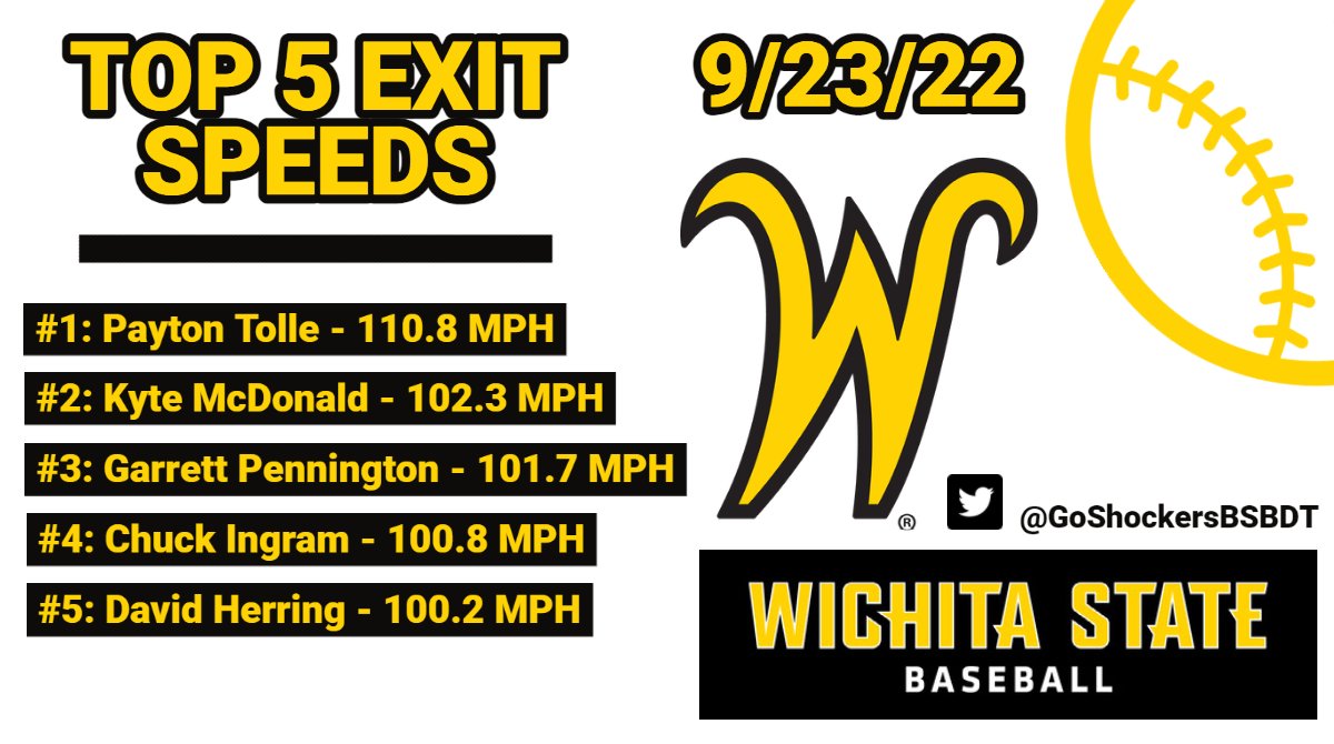 Wichita State Baseball Data (GoShockersBSBDT) / Twitter