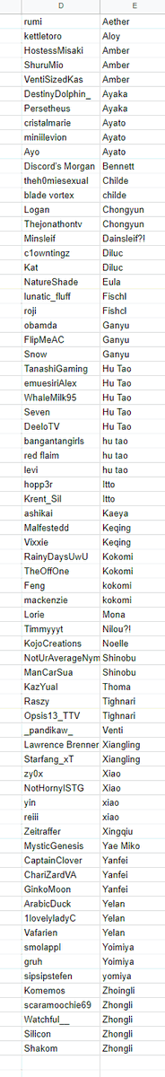 i did collect everyone's responses though!! (more spelling spaces) 