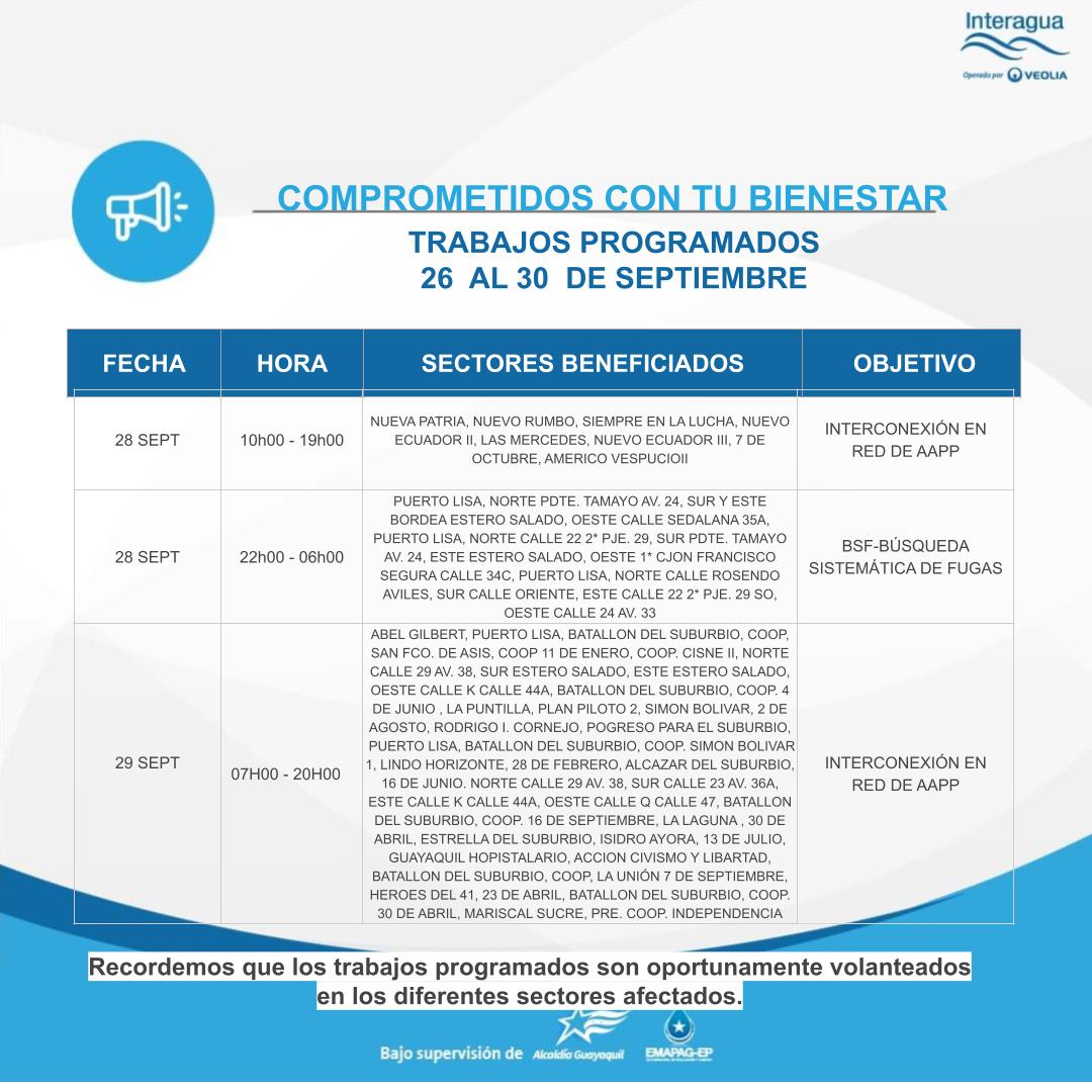 interagua's tweet photo. 📌#TrabajosProgramados Interagua informa sobre trabajos programados que se realizarán a partir del 26 al 30 de septiembre en diferentes sectores de la ciudad.
Comunicamos a nuestros usuarios para que puedan tomar las precauciones debidas. https://t.co/jeCcAiT4Ji