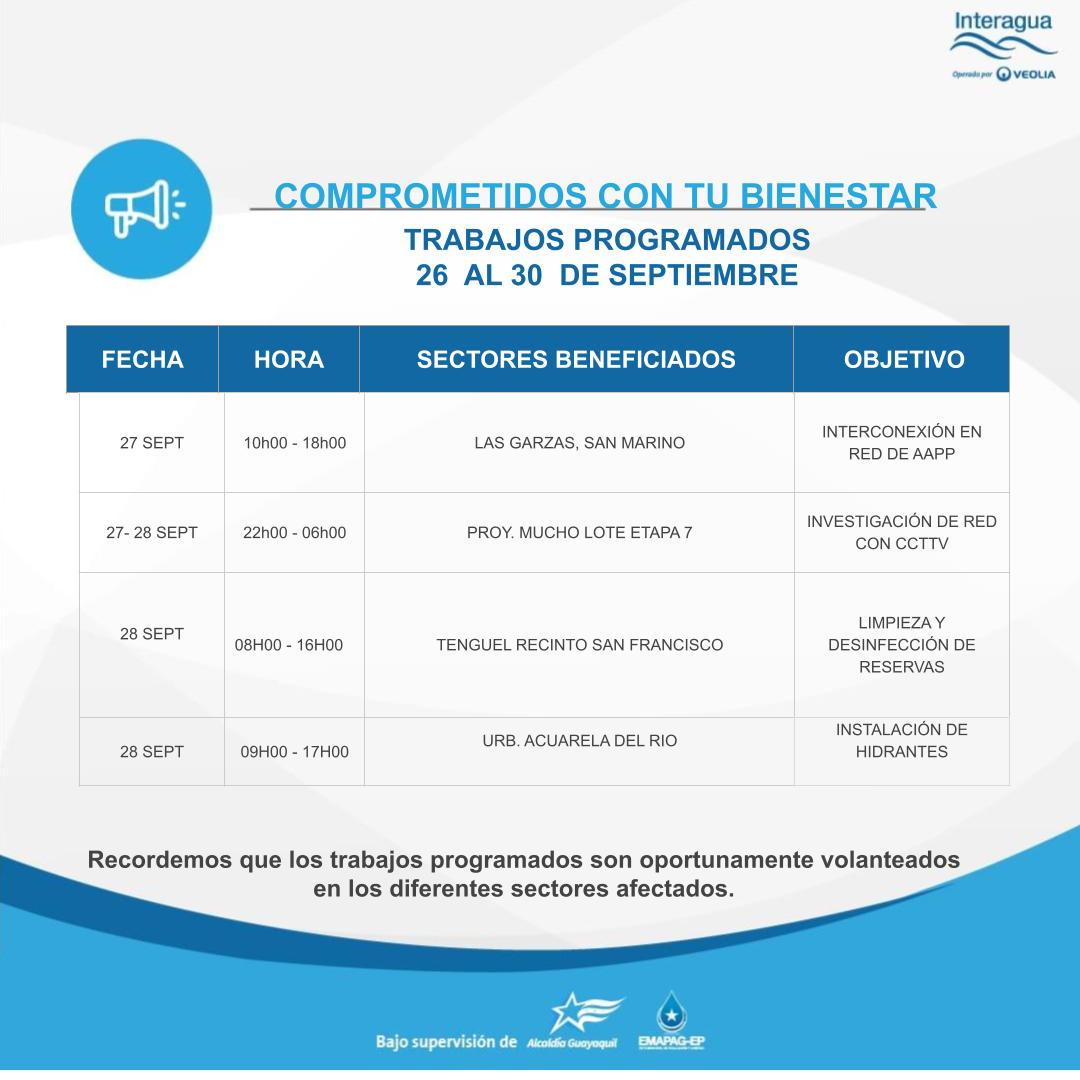 interagua's tweet photo. 📌#TrabajosProgramados Interagua informa sobre trabajos programados que se realizarán a partir del 26 al 30 de septiembre en diferentes sectores de la ciudad.
Comunicamos a nuestros usuarios para que puedan tomar las precauciones debidas. https://t.co/jeCcAiT4Ji