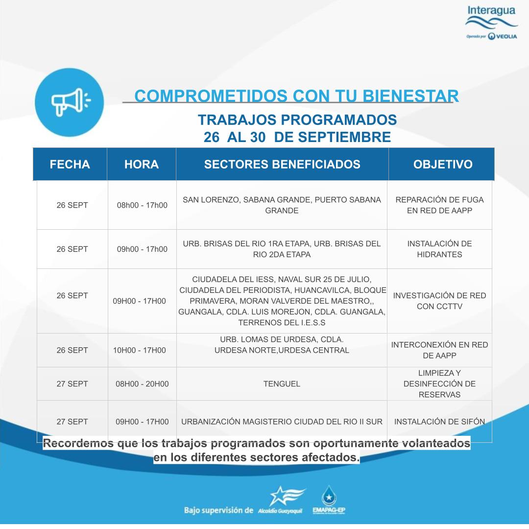 interagua's tweet photo. 📌#TrabajosProgramados Interagua informa sobre trabajos programados que se realizarán a partir del 26 al 30 de septiembre en diferentes sectores de la ciudad.
Comunicamos a nuestros usuarios para que puedan tomar las precauciones debidas. https://t.co/jeCcAiT4Ji