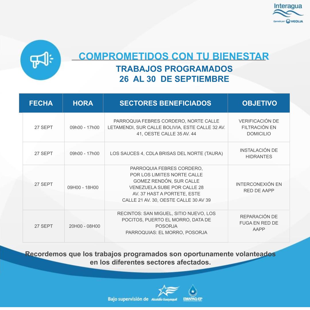 interagua's tweet photo. 📌#TrabajosProgramados Interagua informa sobre trabajos programados que se realizarán a partir del 26 al 30 de septiembre en diferentes sectores de la ciudad.
Comunicamos a nuestros usuarios para que puedan tomar las precauciones debidas. https://t.co/jeCcAiT4Ji