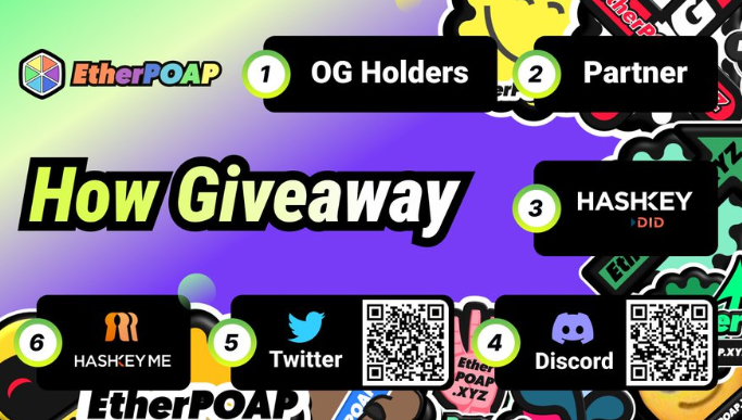 0xosexplorer's tweet photo. Giveaways👇 WLx2 in 72H!
1⃣Follow 
@0xosexplorer

@EtherPOAP

2⃣Tag 5 Frens
3⃣ Like &amp; Reteet this twitter

30ETH prize pool💰

Holders of 
@EtherPOAP

Proof of Stake by 
@VitalikButerin

The Merge by 
@ConsenSys

Proof of Merge by 
@a16z

Can directly participate in👇 https://t.co/bW1psVQVWI