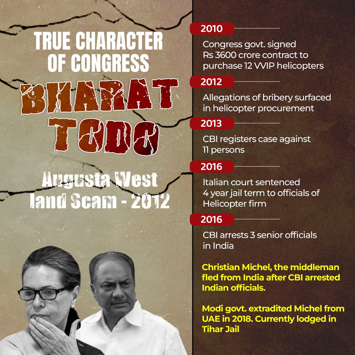 desaipranjalbjp's tweet image. Very very important scam.

Bharat Todo: True character of Congress.
@bjpforbhavnagar @DrRajeevPandya
#BharatTodoYatra 
#BJP 
#BJP4Bhavnagar
#DrRajeevPandya
#ITSMBhavnagarcity