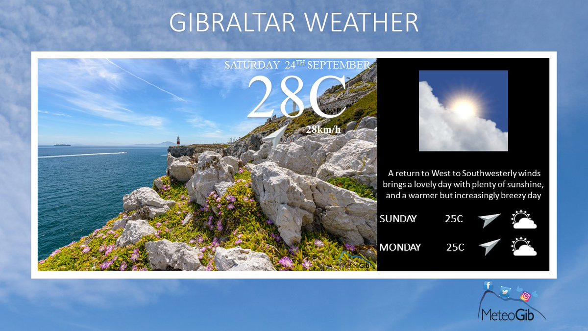 #Gibraltar - 24/09 - a return to #Poniente brings a lovely day to start the weekend, with sunny skies or some high cloud at times making the sunshine hazy. It will be a warmer day, although becoming breezy, with winds picking up moderate or fresh & gusty with a sea breeze. 28C.