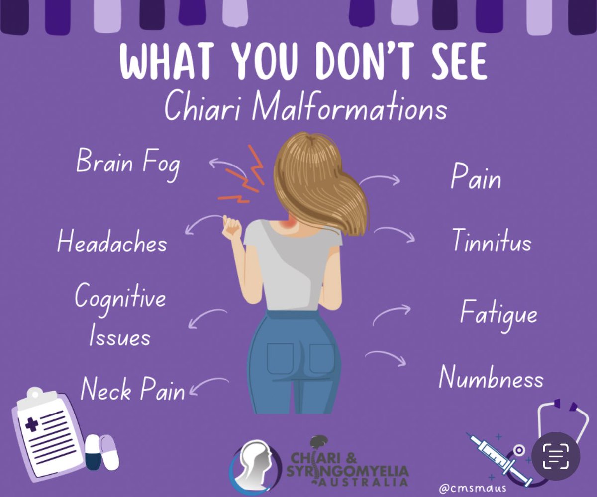 chiariaustralia's tweet photo. What you don’t see with an #invisibleillness like #chiari and much more. https://t.co/BwBpEWMtVw