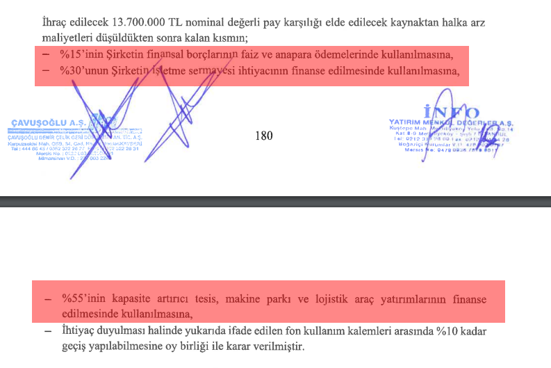 Gercek_Borsaci's tweet photo. #CAVDC 📍 Çavuşoğlu Demir Çelik Geri Dönüşüm A.Ş. halka açılıyor 👇 

15.200.000 adet hisse,
Sabit fiyatla talep toplama,
Borsada satış,
Herkese eşit dağıtım,
Günlük alım emri taahhüdü var,
Ek satış yok,
Yıldız Pazar'da, 
İnfo Yatırım aracılığıyla, 

#halkaarz #borsa #bist100 https://t.co/6gX1vDU64q