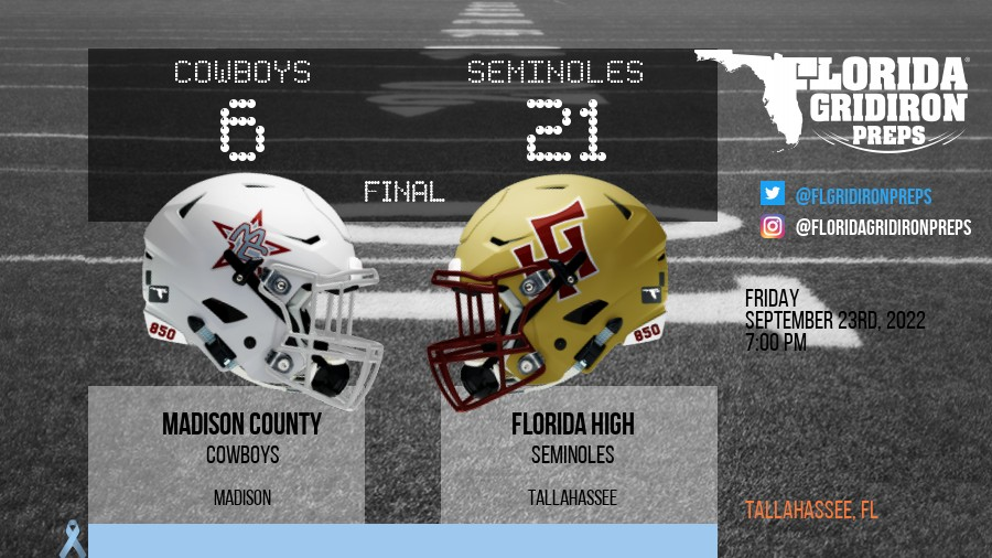 FLORIDA HIGH FIVE AND 0!!!!! Florida High Seminoles 21 Madison County Cowboys 6 F floridagridironpreps.com/game/38976 #FLgridiron @FloridaHighFB @HickmanJarrod @RhyderPoppell @CoachARob21 @MadCoFball @JukeNJive65 now 2-3... 2 of the 3 losses to 5-0 teams: Florida High, Fitzgerald (GA)