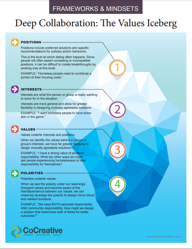 Helen Bevan tweet media