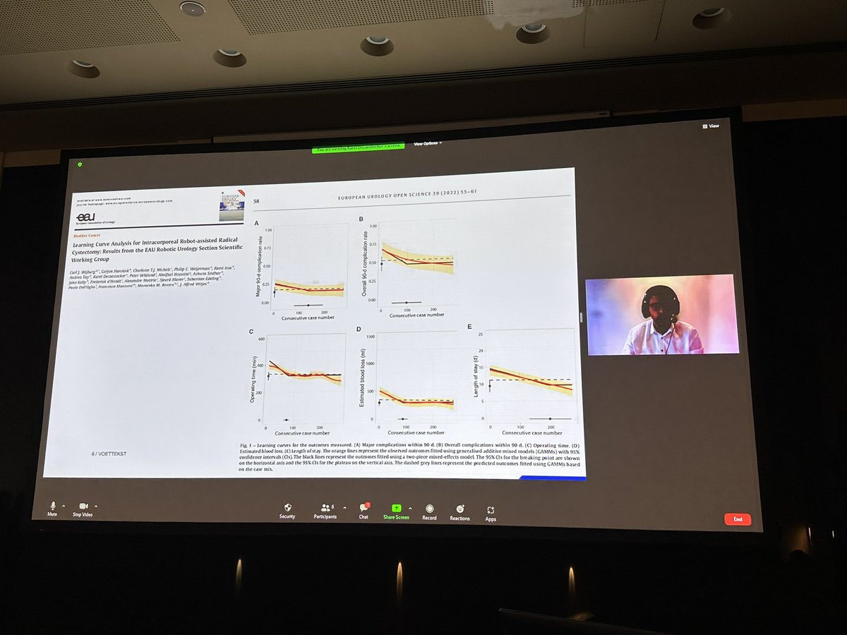 drkadula's tweet photo. Great presentation from @KarelDecaestec1 with tips and tricks for robotic radical cystectomy with ICUD at 2022 progress in uro-oncology a https://t.co/GPvsipjlWH