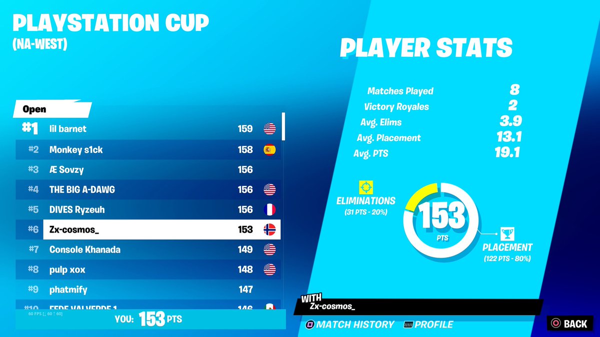 Cosmos XP tweet media