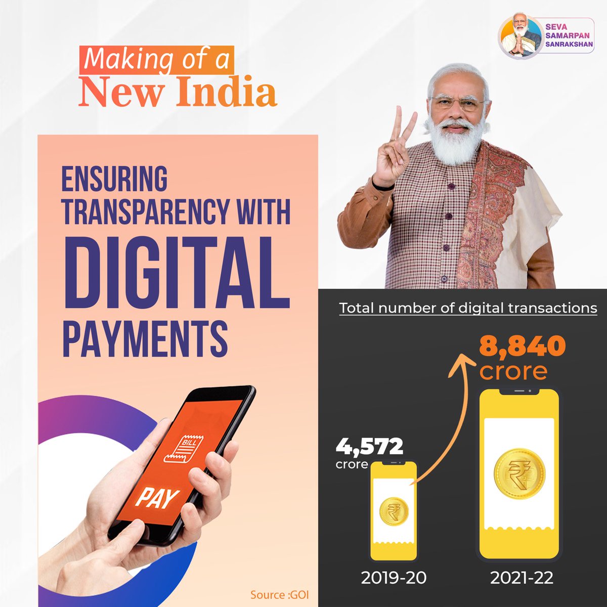 Bjp4Swarupnagar's tweet photo. Bharatnet, the world's largest rural broadband project, is to provide broadband connectivity to all the 2.5 lakhs gram panchayats  across india. #MakingOfANewIndia
Connecting rural India with affordable high-speed internet connection. #MakingOfANewIndia https://t.co/o66q15sHQc