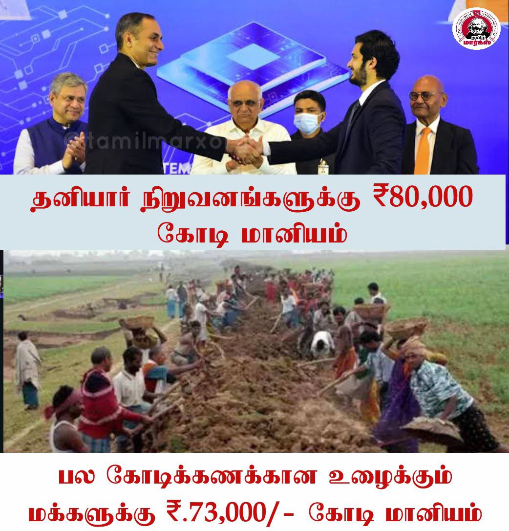 tamilmarxorg's tweet photo. வேதாந்தவிற்கு ₹8,0000 கோடி மானியம்
8 கோடிக்கும் மேலுள்ள 100 நாள் வேலை தொழிலாளர்களுக்கு வெறும் ₹7,3000 கோடி மட்டுமே மானியம் 1/3
#taiwan #FOXCONN #vedantaproject #gujarat #ismc #private #modified #ModiFailedIndia #people https://t.co/qzdy9FNsMc