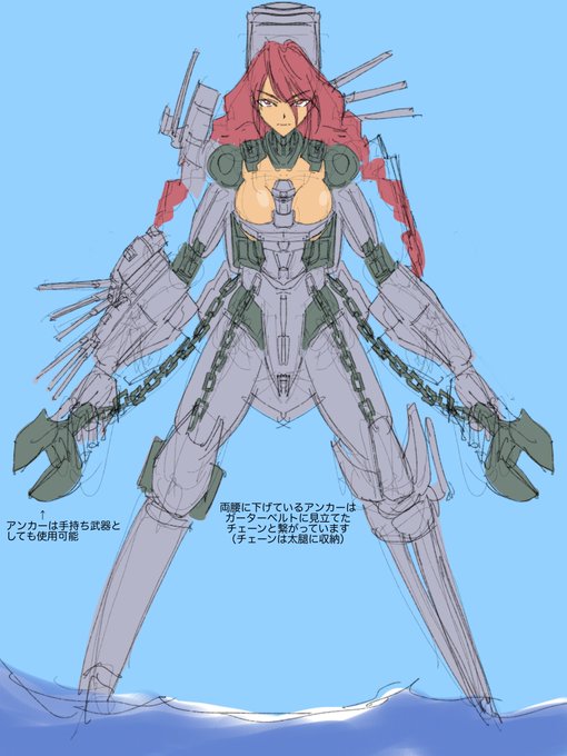 リクエストキャラのイメージ固め用スケッチになります。 