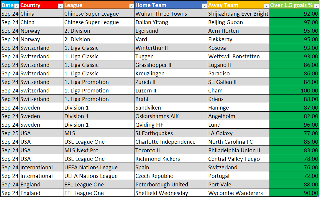 BK Sports (bettingkingz9) / Twitter