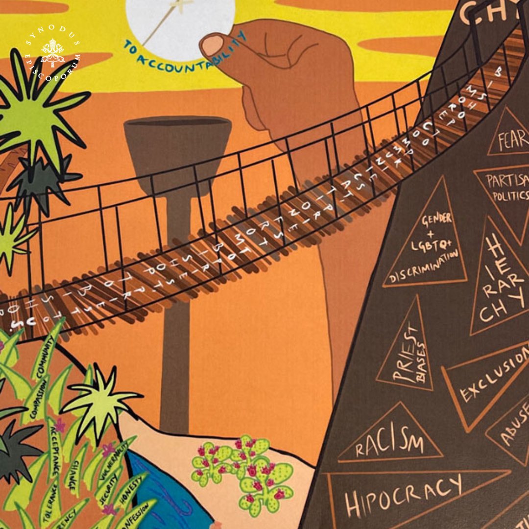 Synod.va tweet media