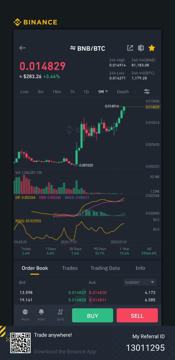 dinshoo udit 😎 tweet media