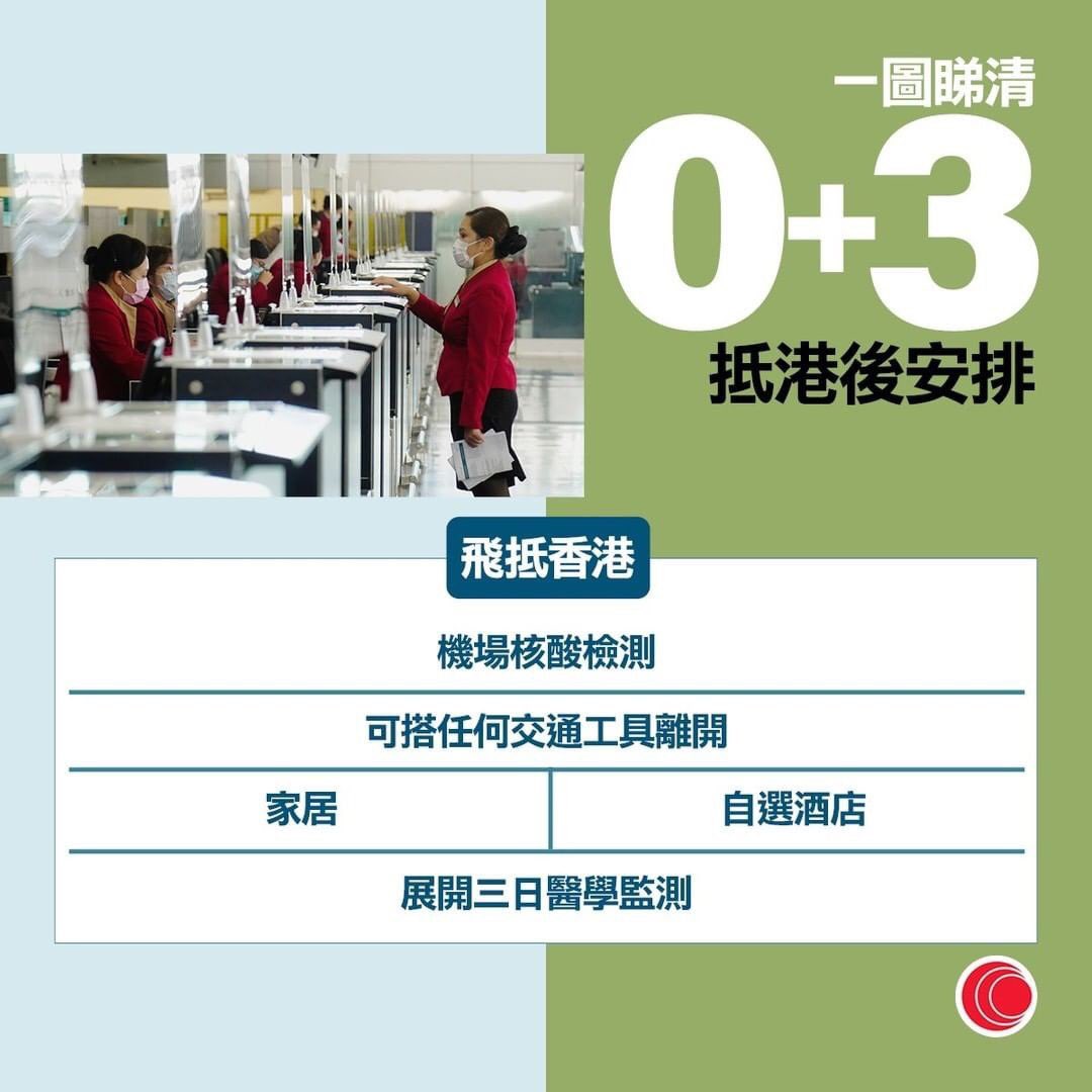t3n0TYnpIQ0eF0D's tweet photo. 下周一起「0+3」!
入境人士檢疫期間可以外出,首三天維持「黃碼」、禁入食肆等表列處所,取得抵港後第二天核酸檢測陰性結果將轉「藍碼」。特首李家超表示,有關改動是考慮到香港競爭力、入境便利等多方面因素而作出的決定。#有線新聞
#leavehomesafe #武漢肺炎 #支那病毒 #支共禍患 #CCPvirus https://t.co/5viNFIT1Fz