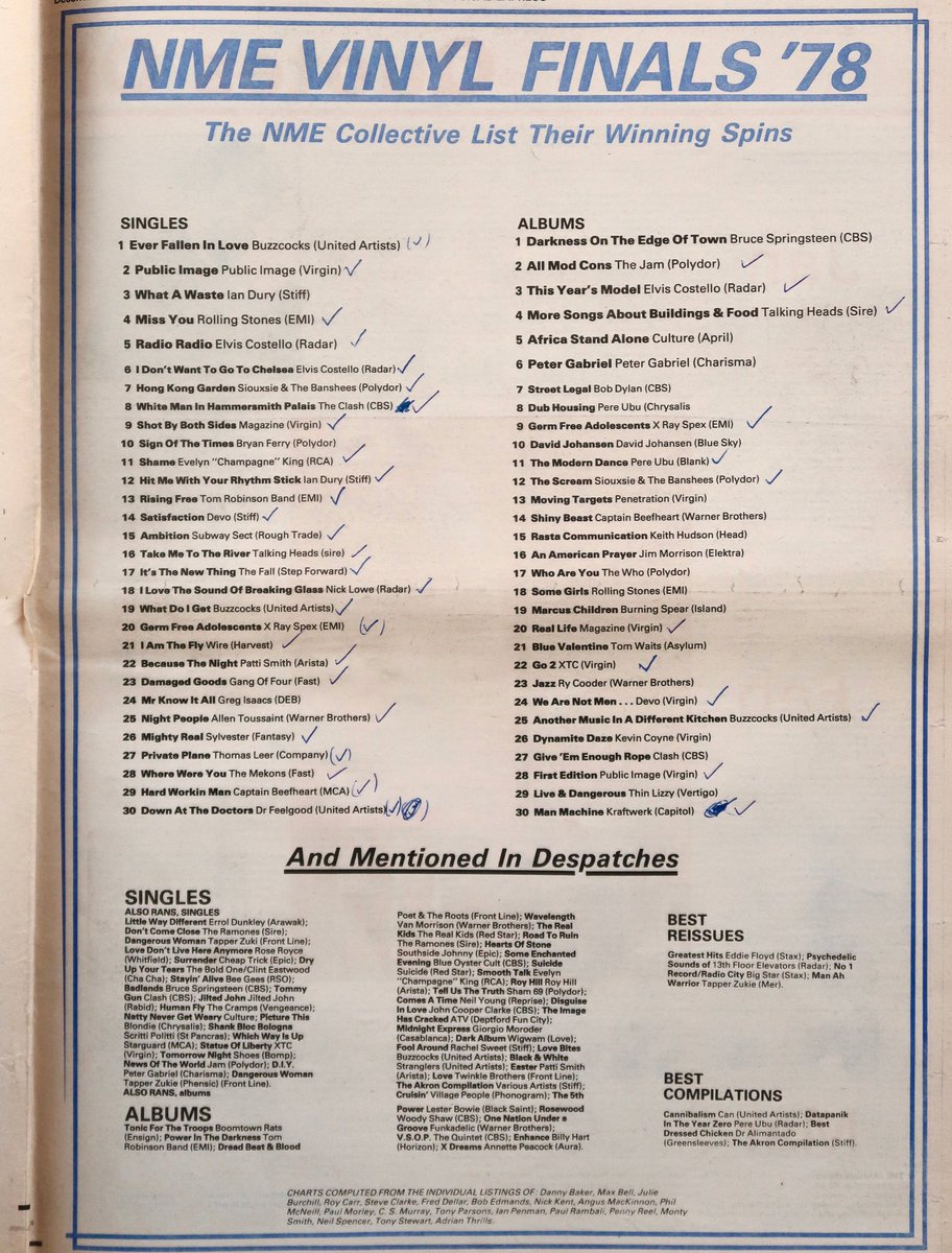 Birmingham 81 tweet media