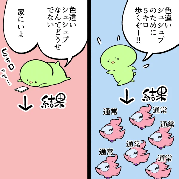 大差ない未来 