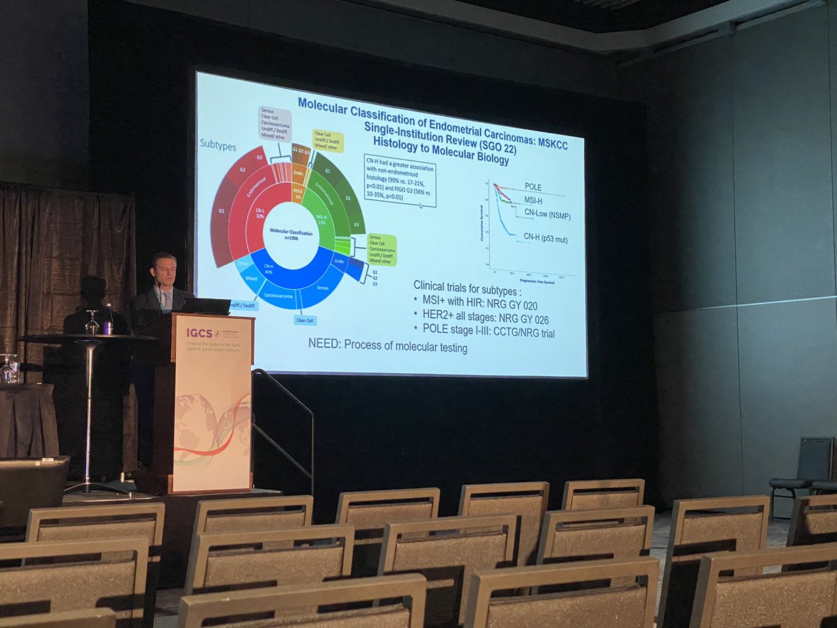 Doctor_Beryl's tweet photo. Missing @RiosDoriaMD at #IGCS2022 but his graphics live on. Still love this breakdown-> a great first step as we better target and tailor management. Less may be more, but only if data inform our practice! https://t.co/InOlRm0cTq
